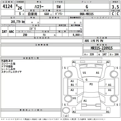 Suzuki HUSTLER  с аукциона в Японии