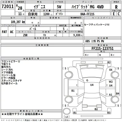 Suzuki IGNIS  с аукциона в Японии