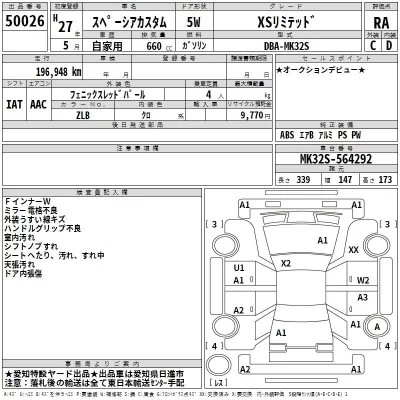Suzuki SPACIA  с аукциона в Японии