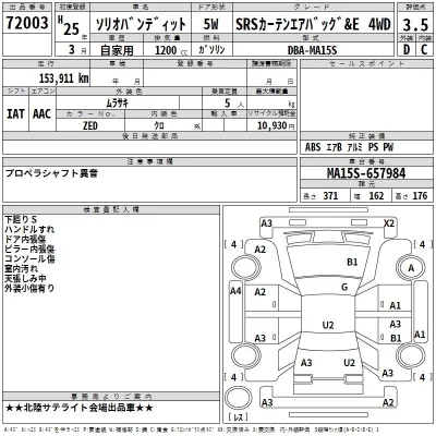 Suzuki SOLIO  с аукциона в Японии