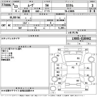 Daihatsu MOVE лот № 77006 оценка 3  с аукциона в Японии 2