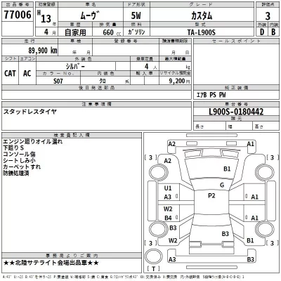 Daihatsu MOVE  с аукциона в Японии