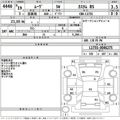 Daihatsu MOVE  с аукциона в Японии
