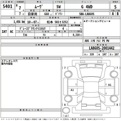 Daihatsu MOVE  с аукциона в Японии