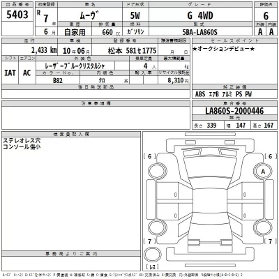 Daihatsu MOVE  с аукциона в Японии