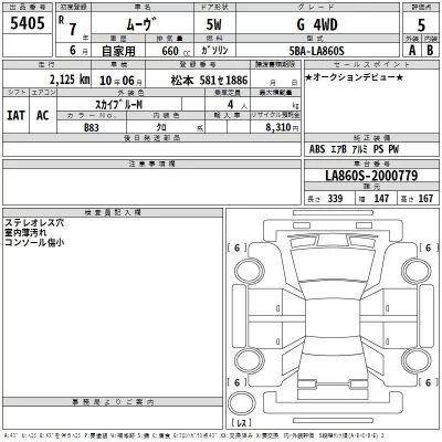 Daihatsu MOVE  с аукциона в Японии