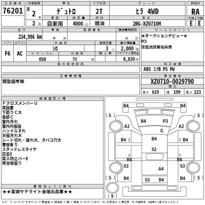 Hino DUTRO  с аукциона в Японии