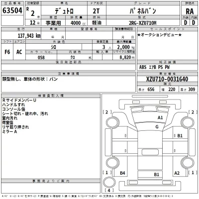 Hino DUTRO  с аукциона в Японии