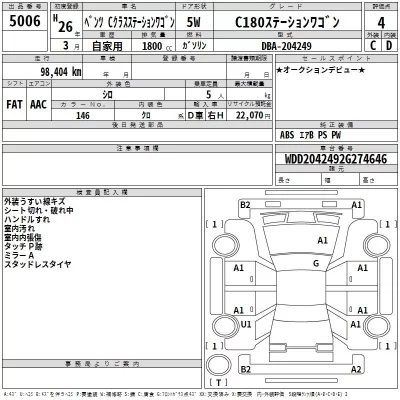 Mercedes-Benz C CLASS WAGON  с аукциона в Японии