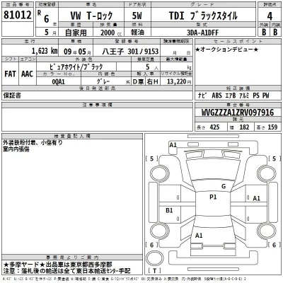 Volkswagen T-ROC  с аукциона в Японии