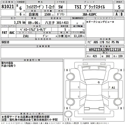 Volkswagen T-ROC  с аукциона в Японии