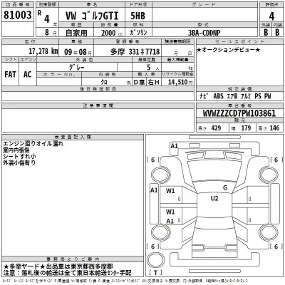 Volkswagen GOLF  с аукциона в Японии