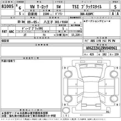 Volkswagen T-ROC  с аукциона в Японии
