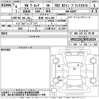 Volkswagen T-ROC лот № 81006 оценка 5  с аукциона в Японии 2