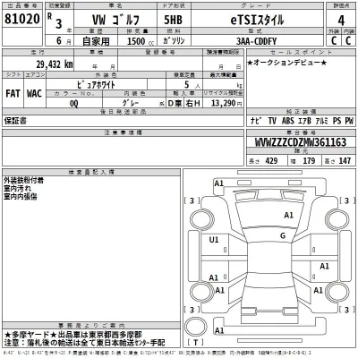 Volkswagen GOLF  с аукциона в Японии