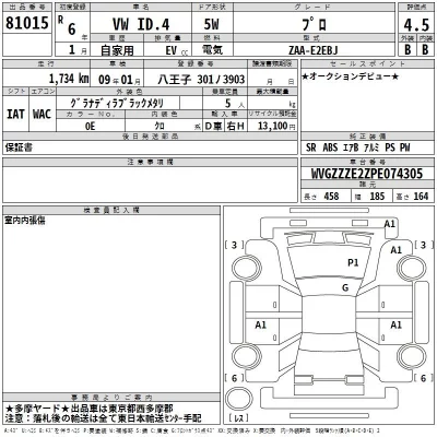 Volkswagen POLO  с аукциона в Японии