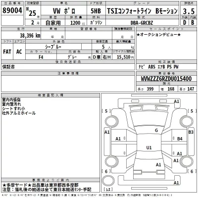 Volkswagen POLO  с аукциона в Японии