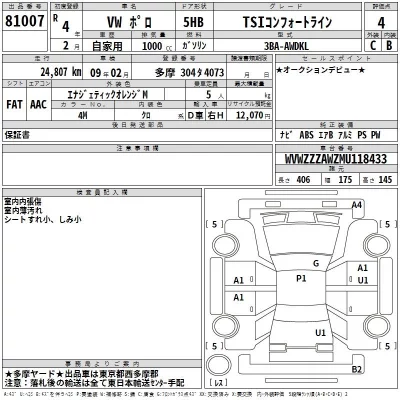 Volkswagen POLO  с аукциона в Японии