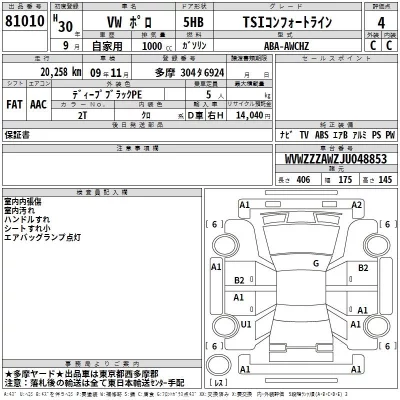 Volkswagen POLO  с аукциона в Японии