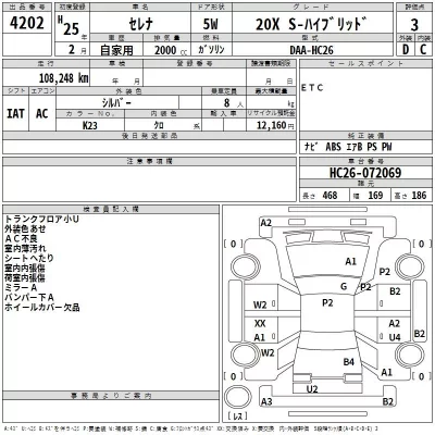 Nissan SERENA  с аукциона в Японии