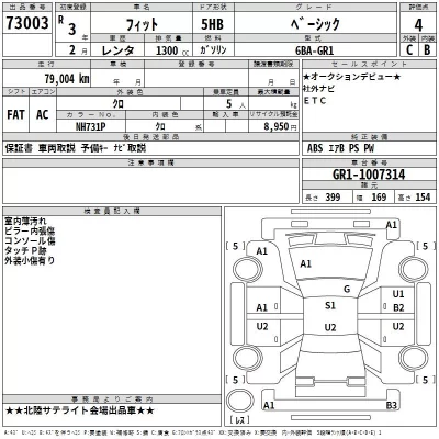 Honda FIT  с аукциона в Японии