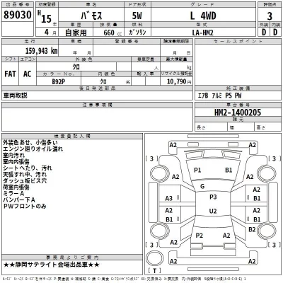 Honda VAMOS  с аукциона в Японии