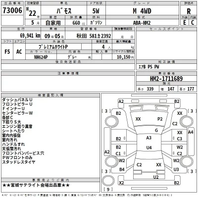 Honda VAMOS  с аукциона в Японии