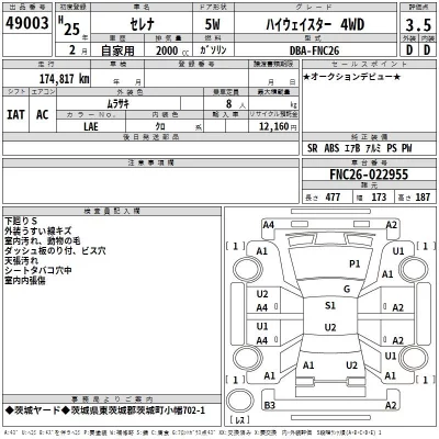 Nissan SERENA  с аукциона в Японии