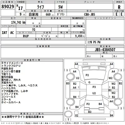 Honda LIFE  с аукциона в Японии