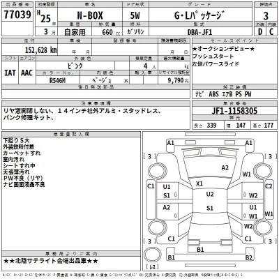 Honda N BOX  с аукциона в Японии