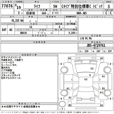 Honda LIFE  с аукциона в Японии