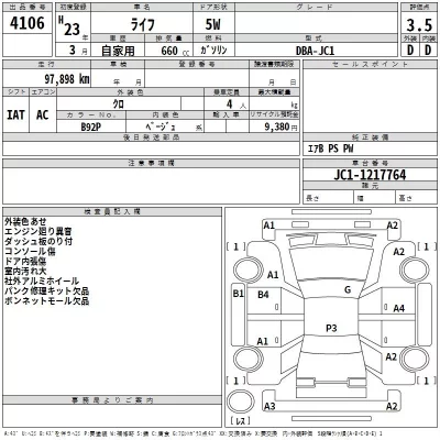 Honda LIFE  с аукциона в Японии