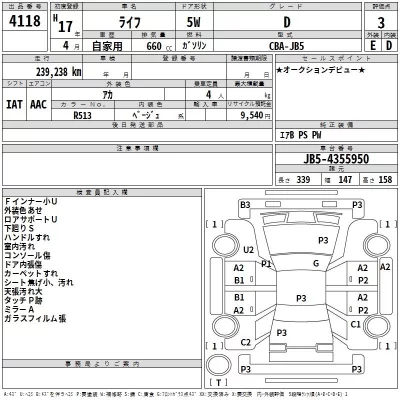 Honda LIFE  с аукциона в Японии