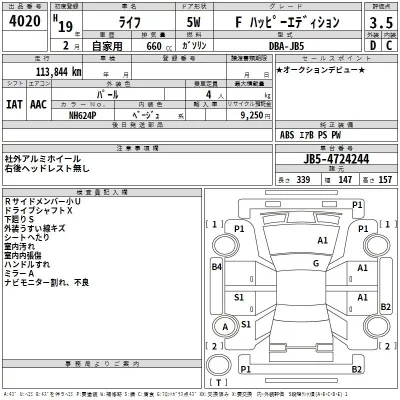 Honda LIFE  с аукциона в Японии