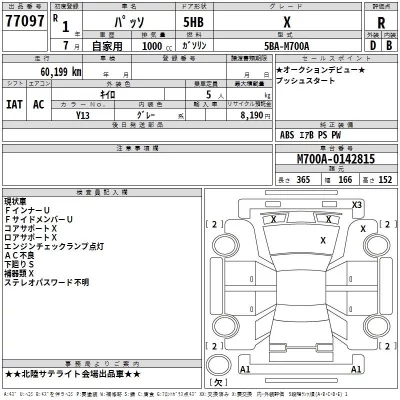 Toyota PASSO  с аукциона в Японии