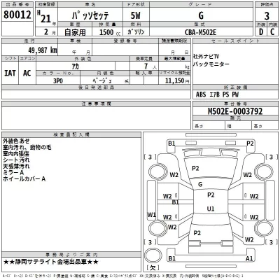 Toyota PASSO SETTE  с аукциона в Японии