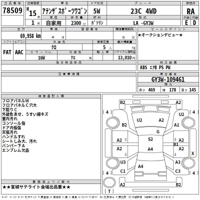 Mazda ATENZA WAGON  с аукциона в Японии