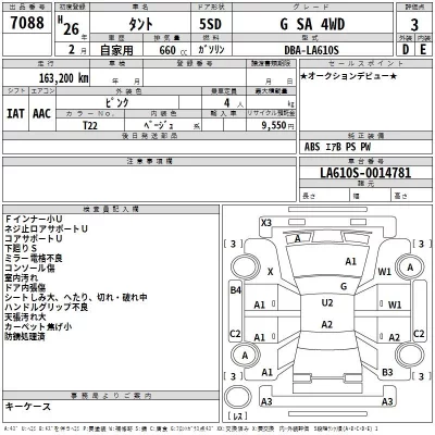 Daihatsu TANTO  с аукциона в Японии