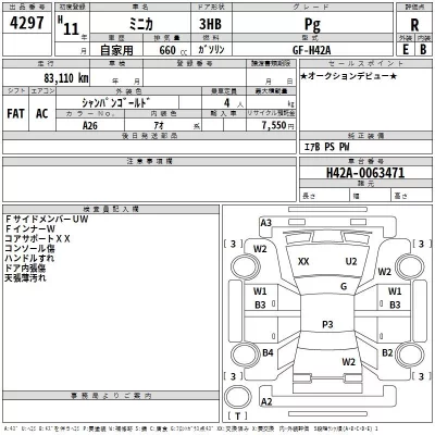 Mitsubishi MINICA  с аукциона в Японии