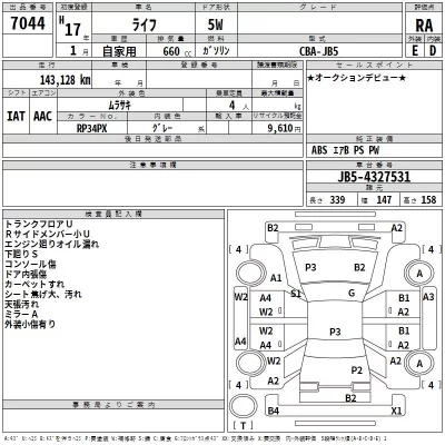 Honda LIFE  с аукциона в Японии
