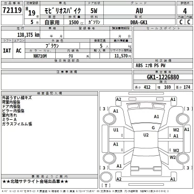 Honda SPIKE  с аукциона в Японии