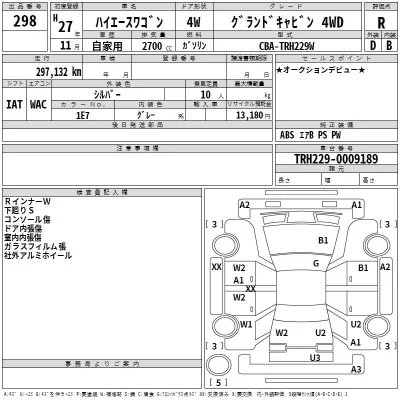 Toyota HIACE  с аукциона в Японии