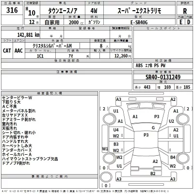 Toyota TOWN ACE NOAH  с аукциона в Японии