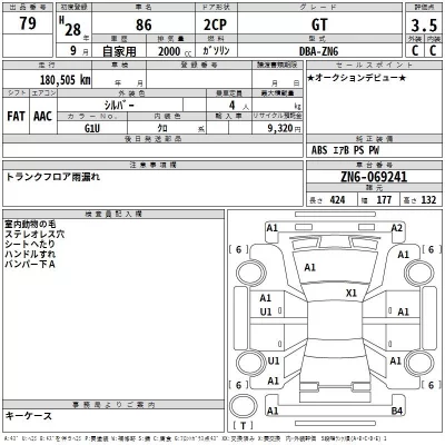Toyota GT 86  с аукциона в Японии