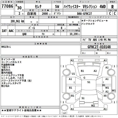 Nissan SERENA  с аукциона в Японии