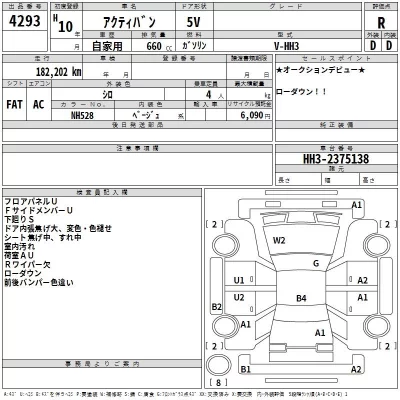 Honda ACTY VAN  с аукциона в Японии