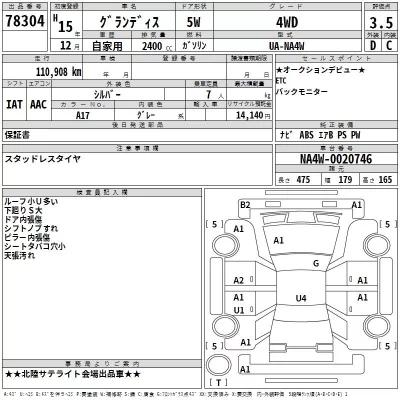 Mitsubishi GRANDIS  с аукциона в Японии