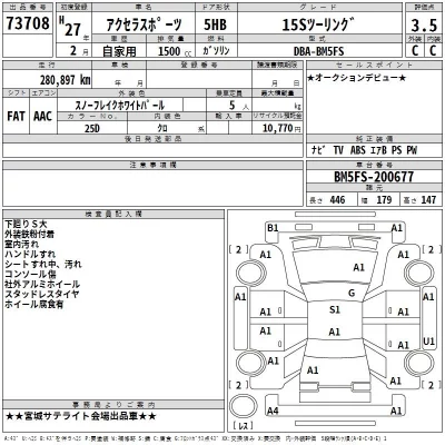 Mazda AXELA  с аукциона в Японии