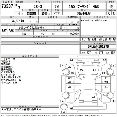 Mazda CX-3  с аукциона в Японии
