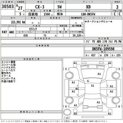 Mazda CX-3  с аукциона в Японии